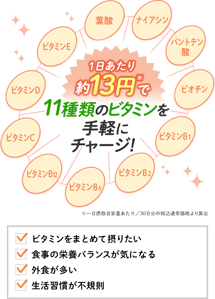 マルチビタミン 30日分通販 |健康食品のDHC