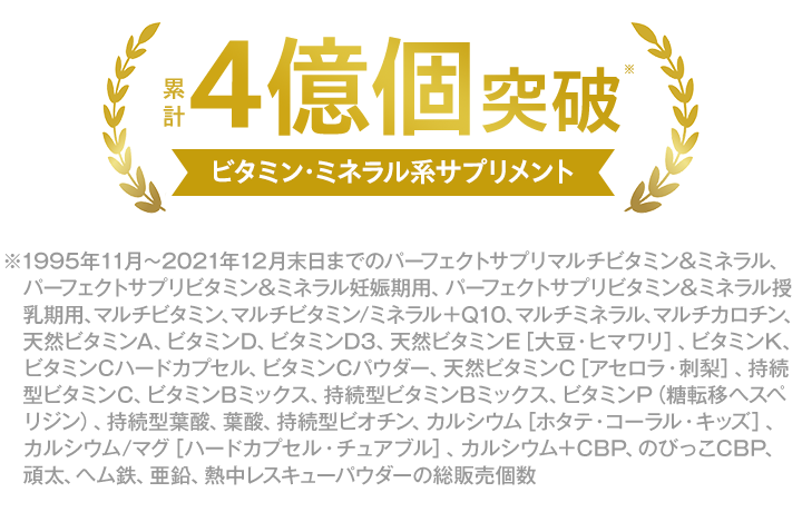 DHC　ビタミン Cパウダー30本入り×12箱　個数変更可