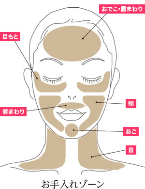 DHCダイヤモンドリフト通販 |化粧品のDHC