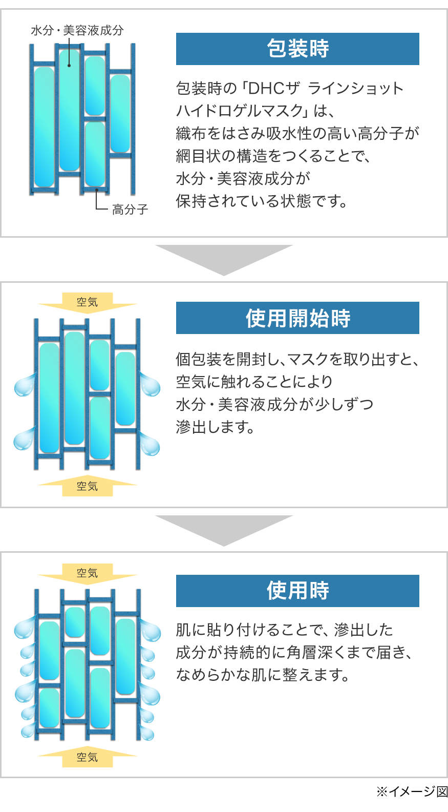 16 場所 ハイドロ