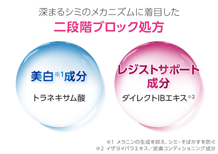 コスメ/美容DHC  薬用メラノレジストローション、レジストセラム、レジストクリーム