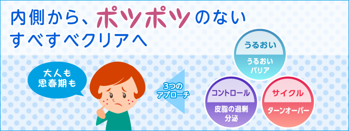 クリアクネア 30日分通販 |健康食品のDHC