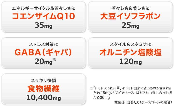 Dhcプロティンダイエット リゾット 15袋入通販 ダイエットのdhc