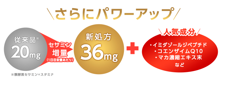 醗酵黒セサミン プレミアム 30日分通販 |健康食品のDHC