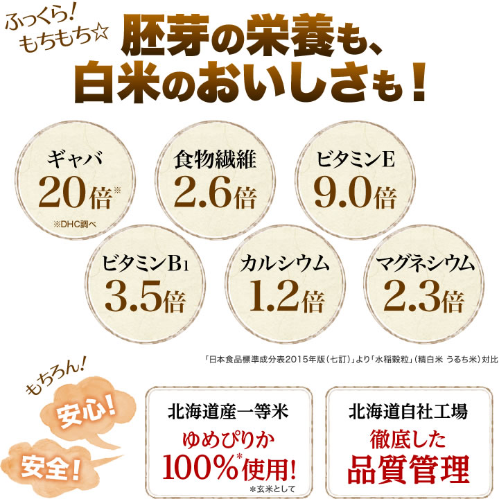 DHC極旨（ごくうま） 発芽米 1kg通販 |おいしい食品のDHC