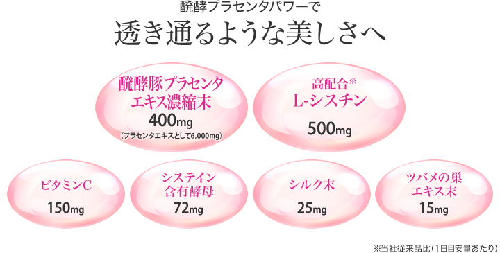 Briller（ブリエ） クリスタルホワイト 15日分 |健康食品通販のDHC