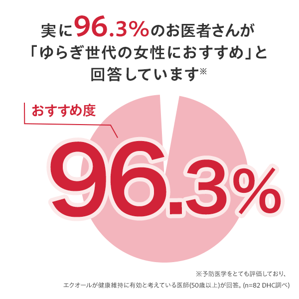 大豆イソフラボン エクオール 30日分通販 |健康食品のDHC