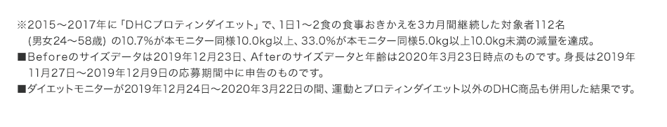 Dhcプロティンダイエット コーヒー牛乳味 5袋入通販 ダイエットのdhc