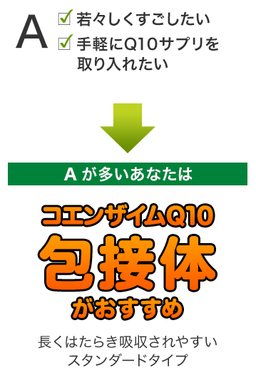 コエンザイムQ10 包接体 徳用90日分通販 |健康食品のDHC