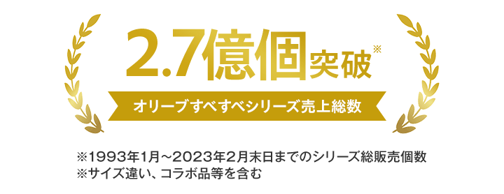 DHC薬用ディープクレンジングオイル リニューブライト通販 |化粧品のDHC