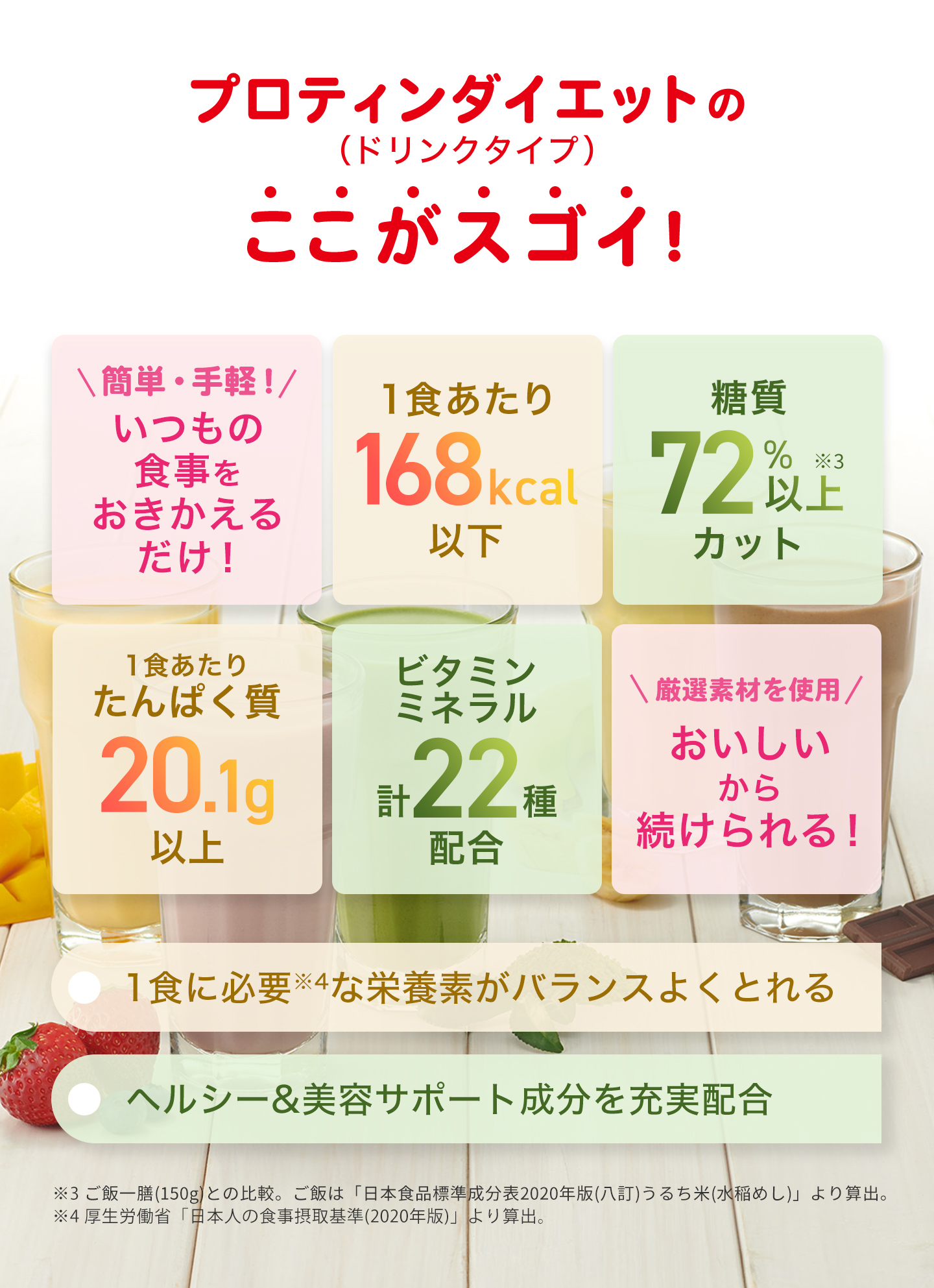 DHCプロティンダイエット MIXパック 15袋入 | ダイエットのDHC DHCプロティンダイエット MIXパック 15袋入 | ダイエットのDHC