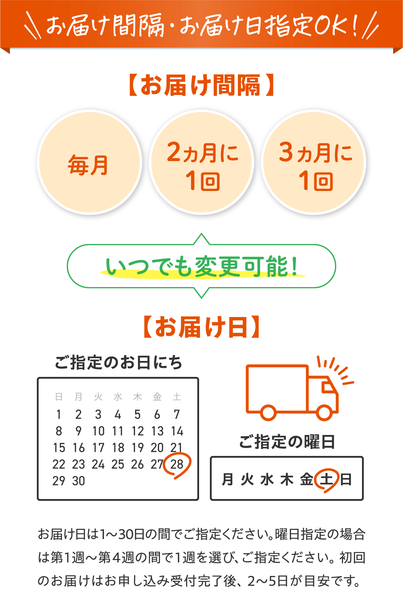 ͂ԊuE͂wOKI