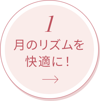 ̃YK