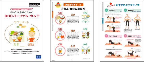 DHCの遺伝子検査 ダイエット対策キット