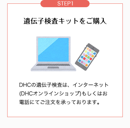 値下げしました！DHC遺伝子検査キット！新品未使用！ DHCの遺伝子検査 ダイエット対策キットをレビュー！クチコミ