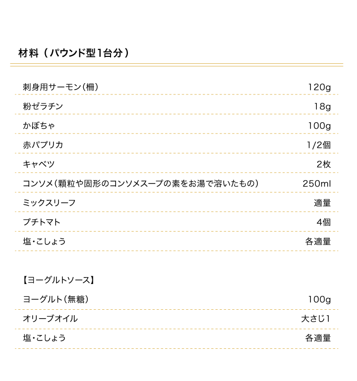 パソコン用の画像レシピ