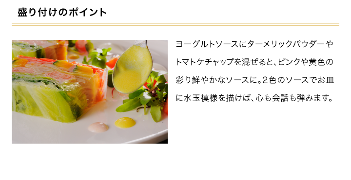 パソコン用の画像レシピ