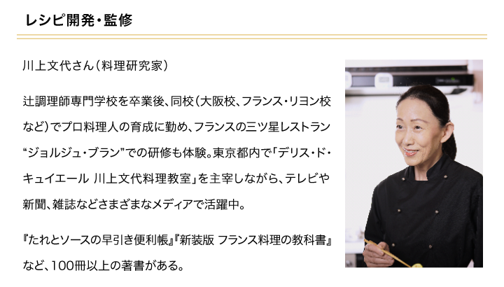 パソコン用の画像レシピ