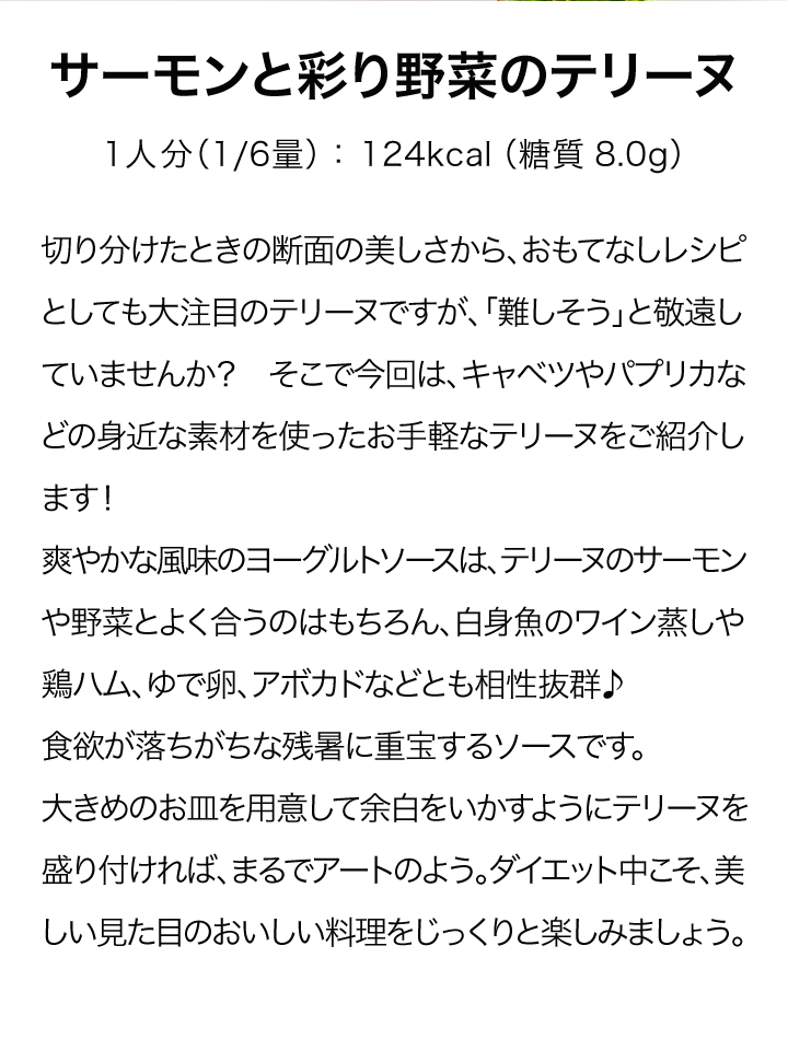 スマートフォン用の画像レシピ