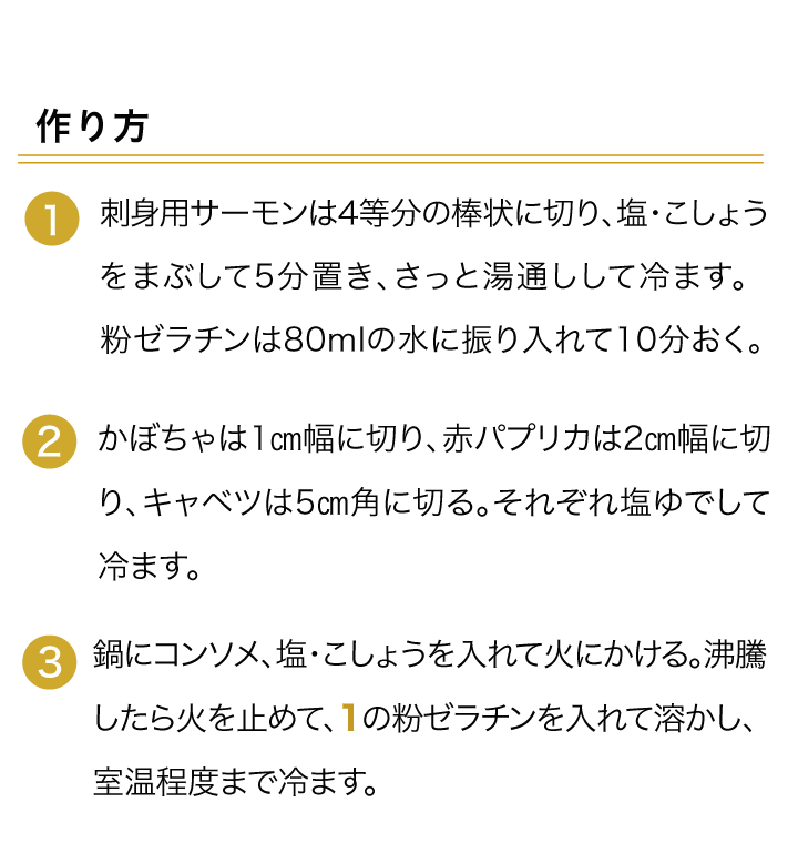 スマートフォン用の画像レシピ