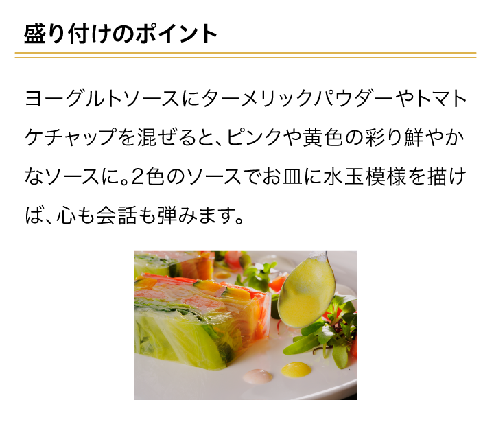 スマートフォン用の画像レシピ