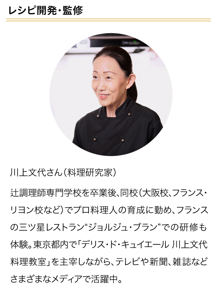 スマートフォン用の画像レシピ