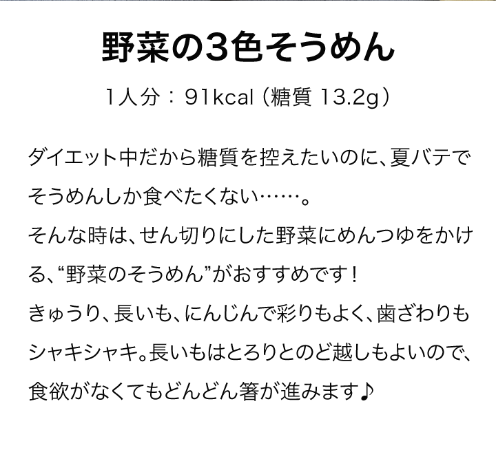 スマートフォン用の画像レシピ