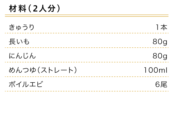 スマートフォン用の画像レシピ