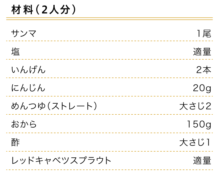 スマートフォン用の画像レシピ