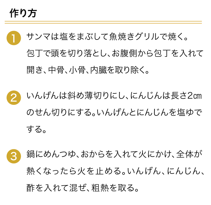 スマートフォン用の画像レシピ