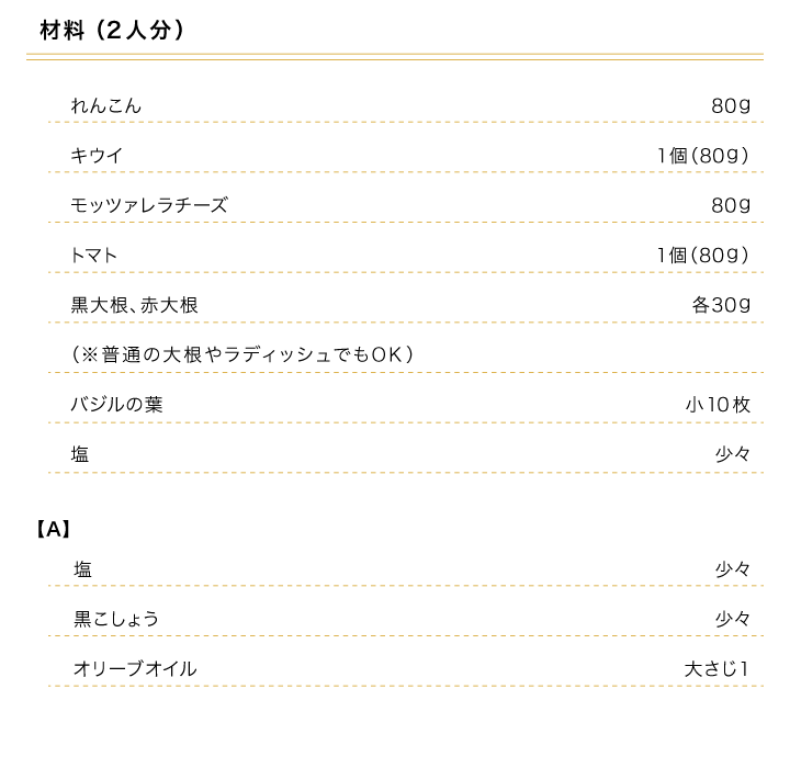 パソコン用の画像レシピ