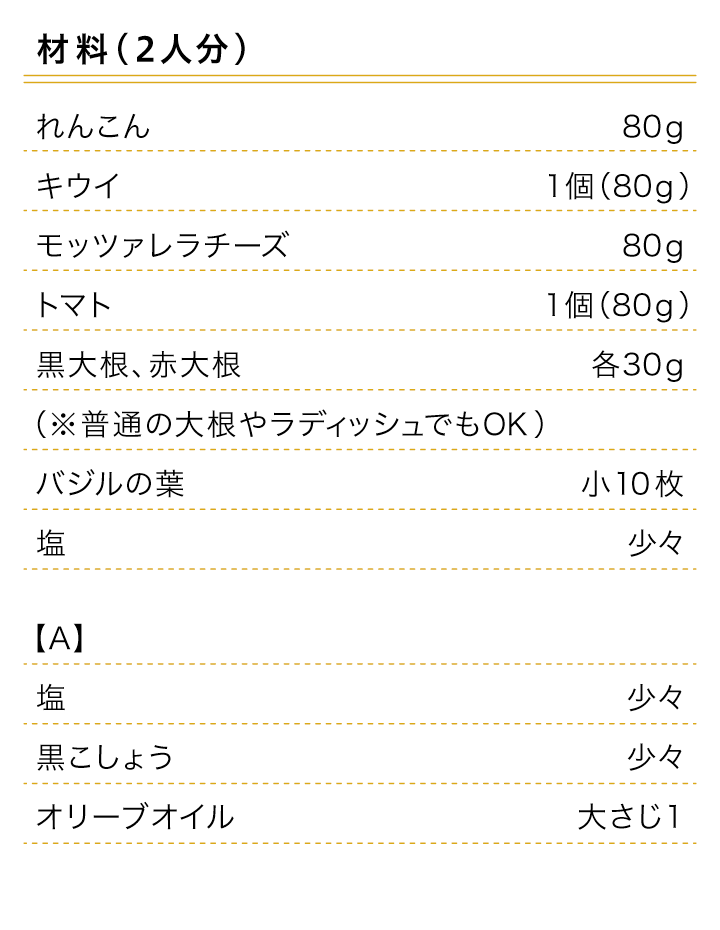 スマートフォン用の画像レシピ