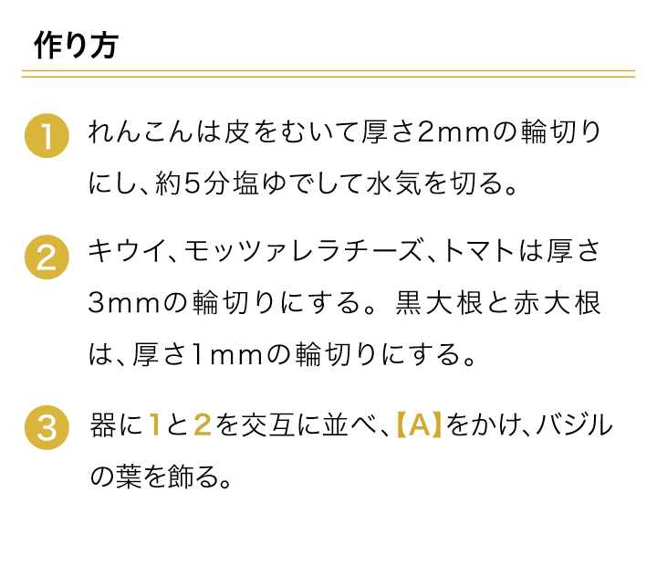 スマートフォン用の画像レシピ