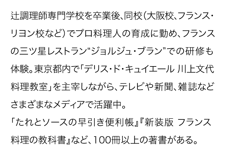 スマートフォン用の画像レシピ