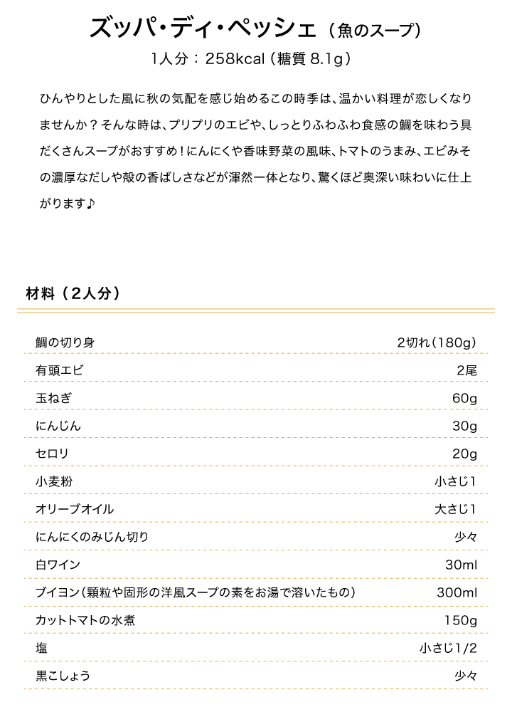パソコン用の画像レシピ