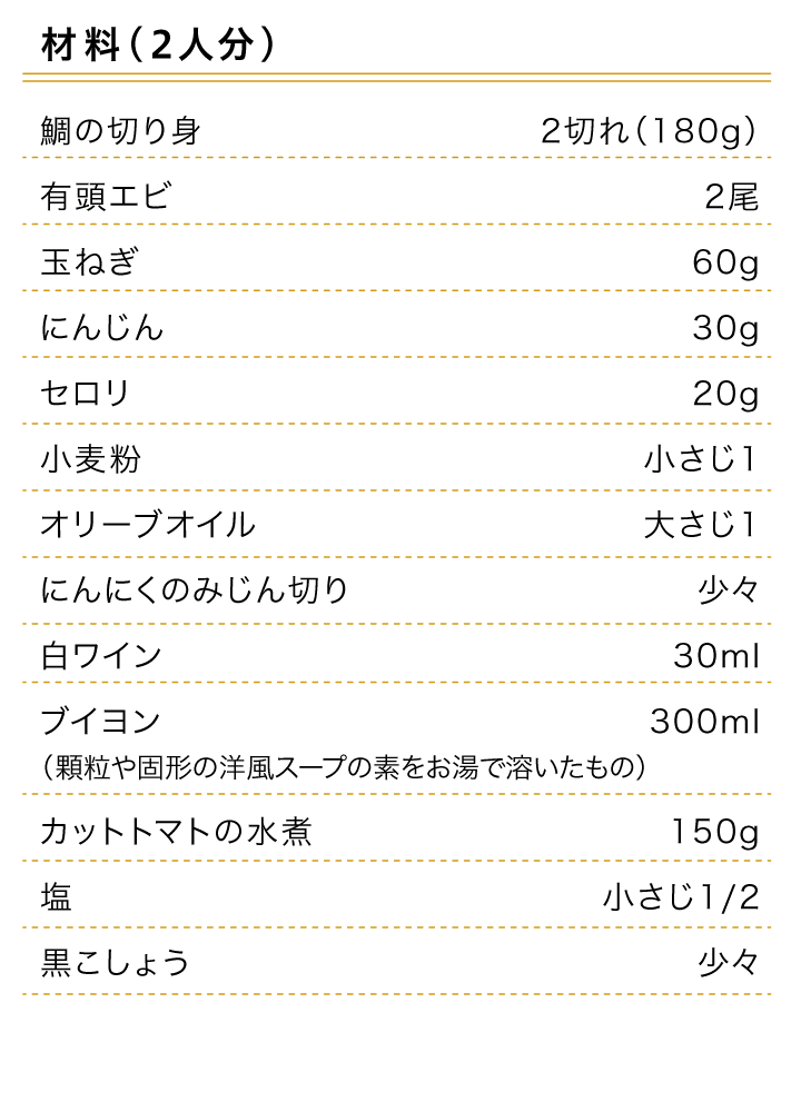 スマートフォン用の画像レシピ