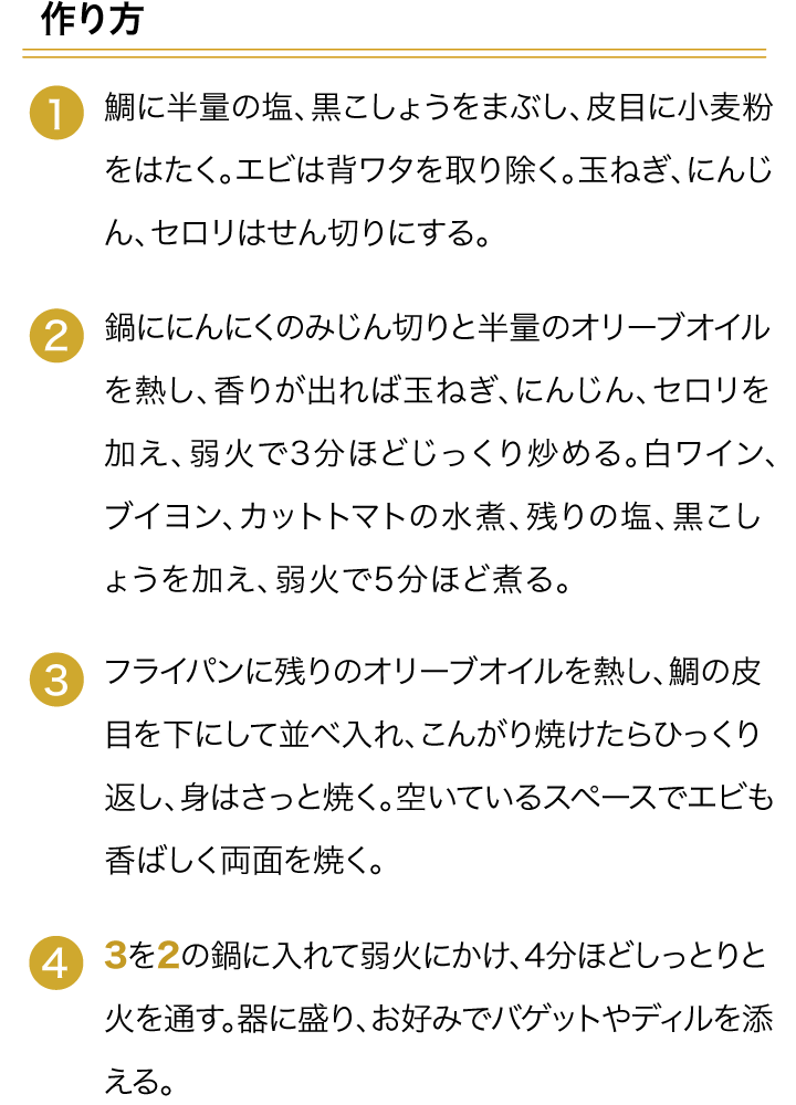 スマートフォン用の画像レシピ