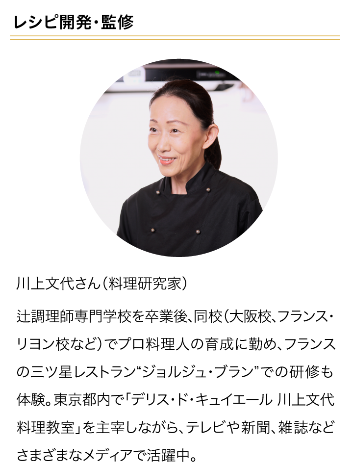 スマートフォン用の画像レシピ