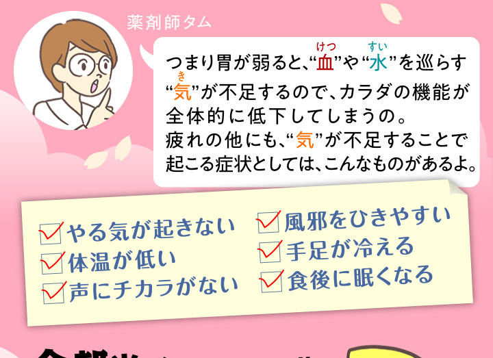 Amazon.co.jp: 課長の胃が強くなる本: もう二度と胃痛・胃弱で