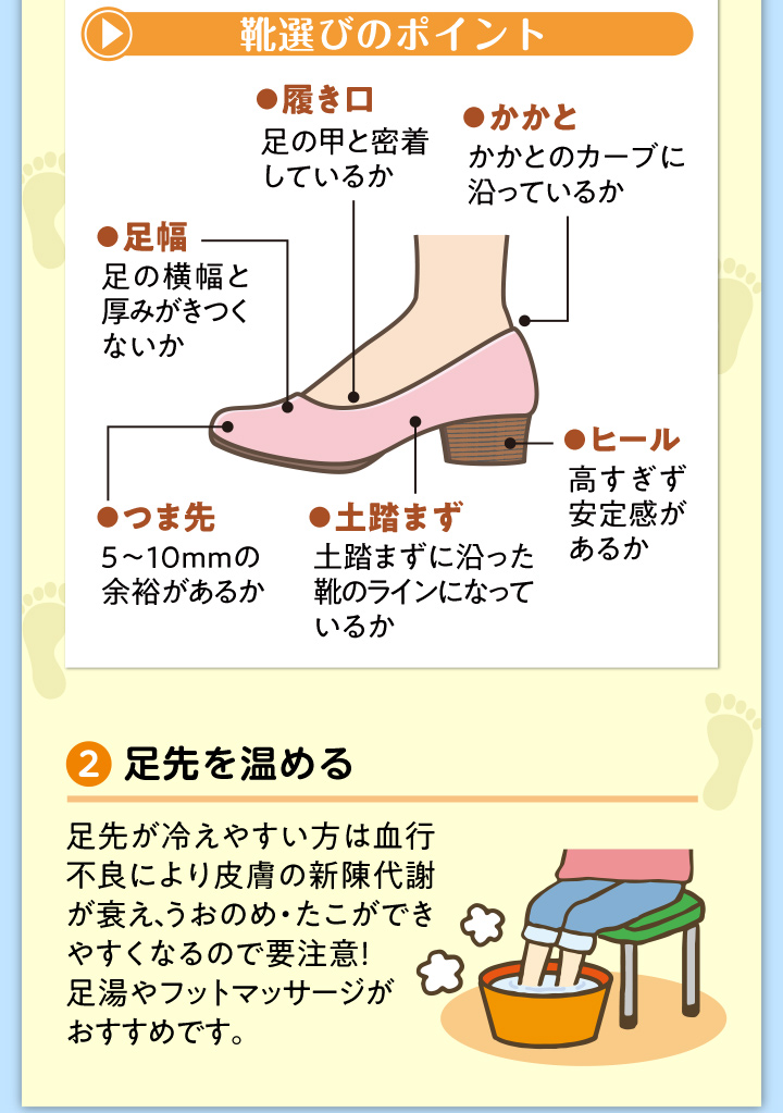 硬く貼る