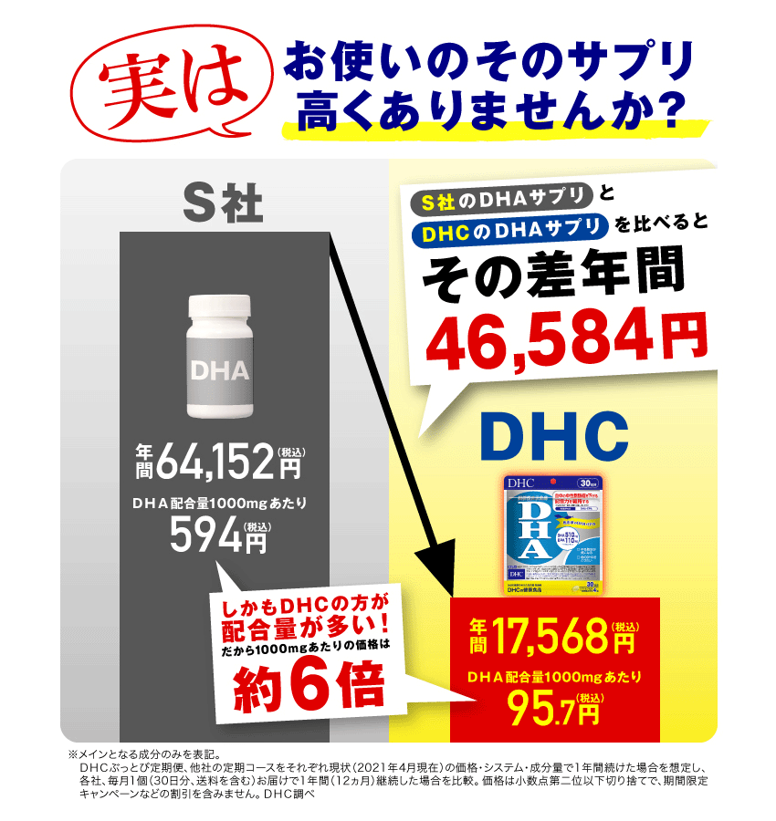 最大級の割引率 Dhcぶっとび定期便 化粧品 健康食品 ファッション インナーウェアのdhc