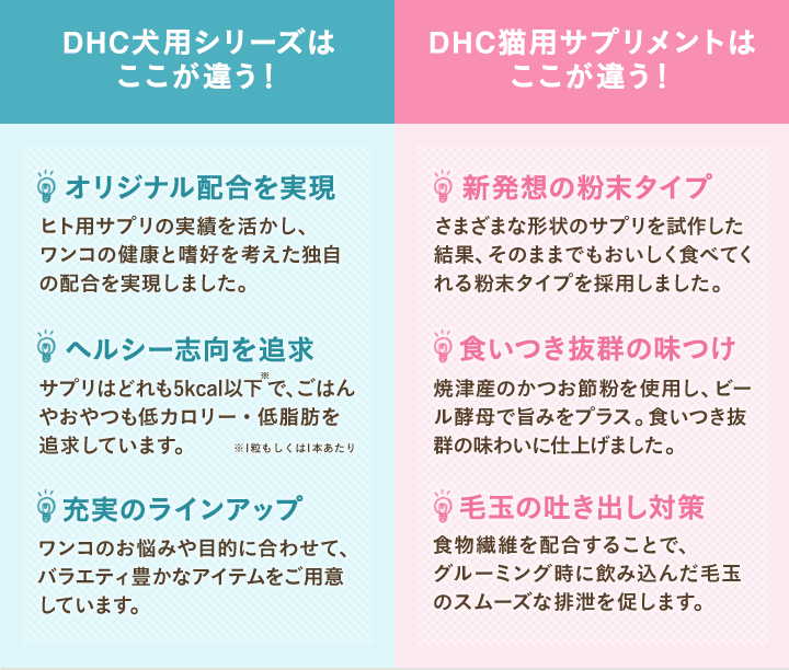 Dhcペットシリーズは安全 高品質 ペットのdhc