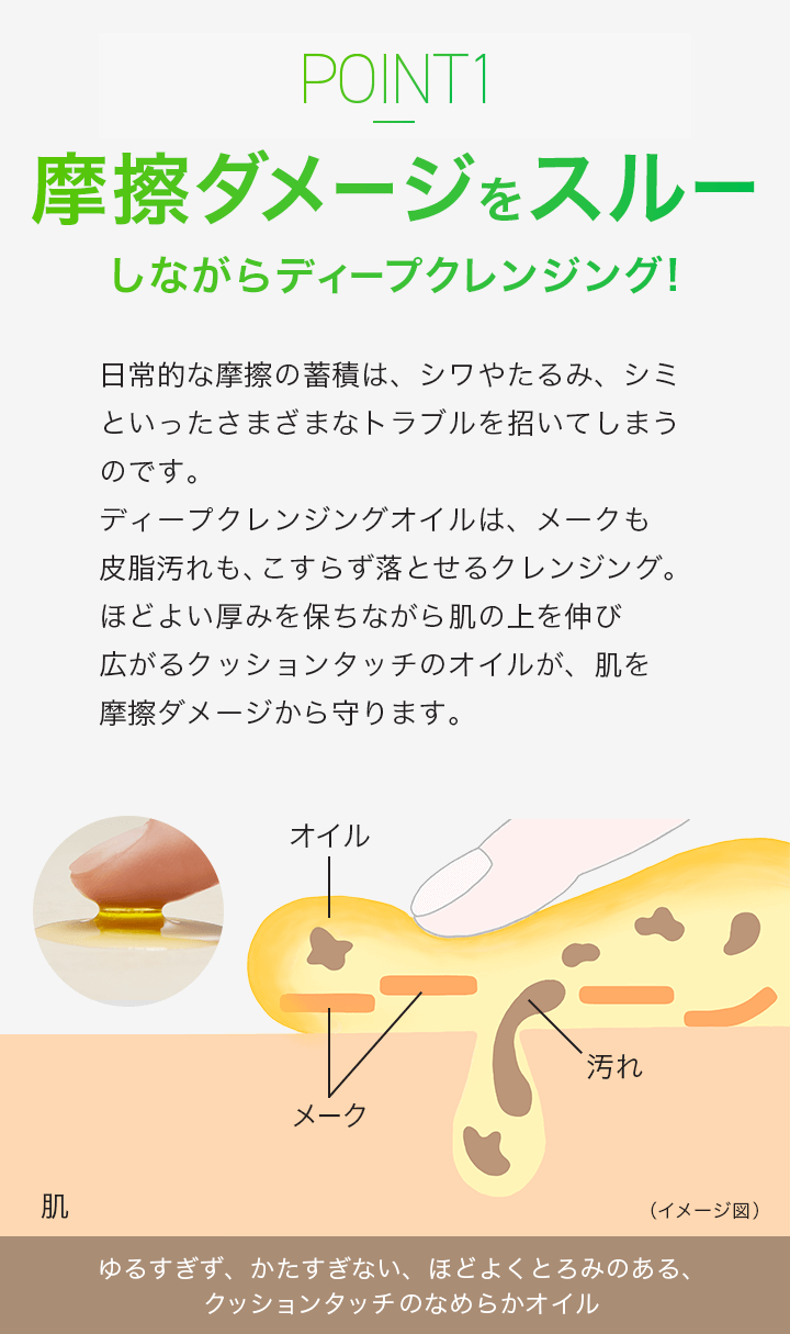 |CgP