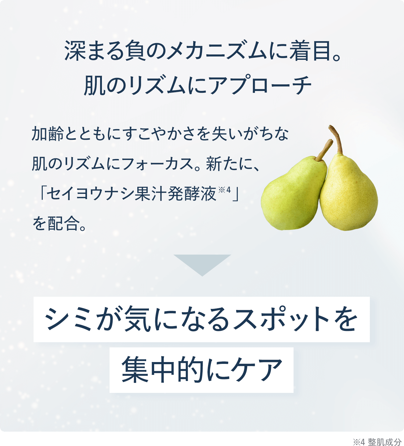 シムが気になるスポットを集中的にケア