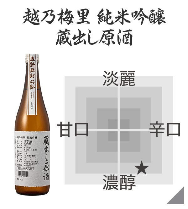 お酒 クラフトビール通販ならdhc