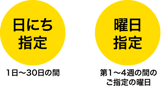 日にち指定:1日〜30日の間/曜日指定:ご指定の第1〜4週の間の曜日