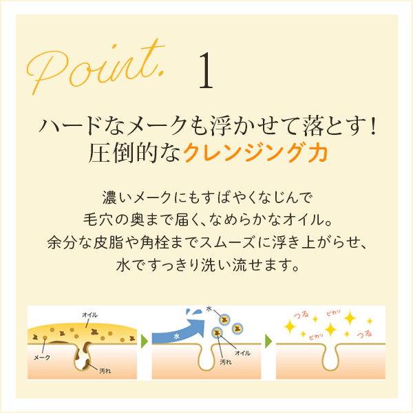 DHC薬用ディープクレンジングオイル | クレンジング通販のDHC