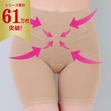 骨盤ガードル・3分丈