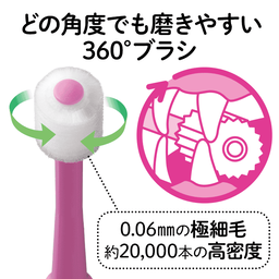 ワンニャンごきげん歯ブラシ360 | お得なキャンペーン通販のDHC