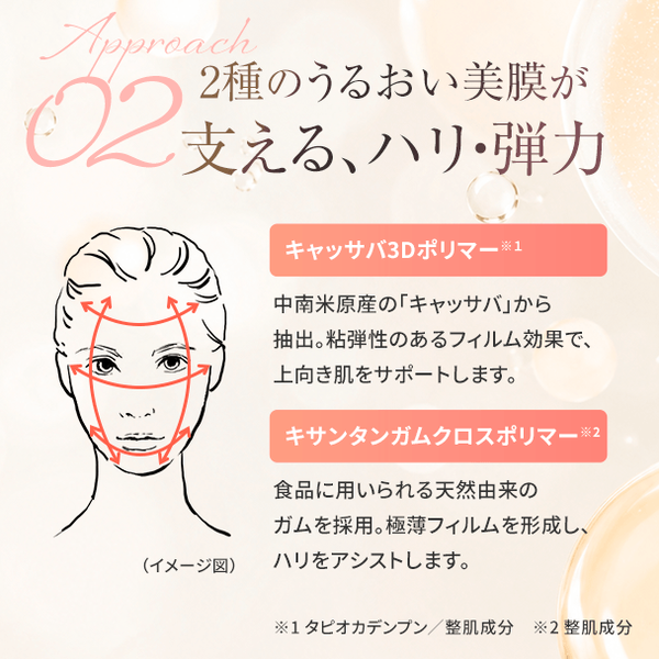 DHCマルチジェル モイスト&フェースアップ | キャンペーン通販のDHC
